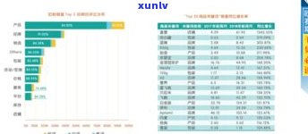 玉石品牌如何借助企業管理咨詢實現可持續發展